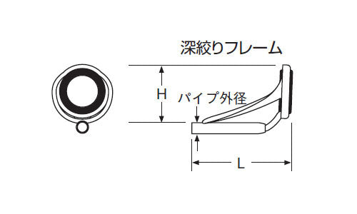 富士工業 Fuji トップガイド PLGST4.5 ステンレス SiCリング パイプサイズ0.8-2.6mm メール便対応可能