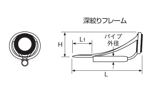 富士工業 Fuji トップガイド PMNST8 ステンレス SiCリング パイプサイズ2.0-3.6mm メール便対応可能