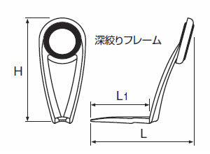 富士工業(Fuji工業)　PKLSG5.5M　ミディアムハイフレーム型チョーク用Kガイド (ステンレスフレームメッキなしポリッシュフレーム+SiCリング)
