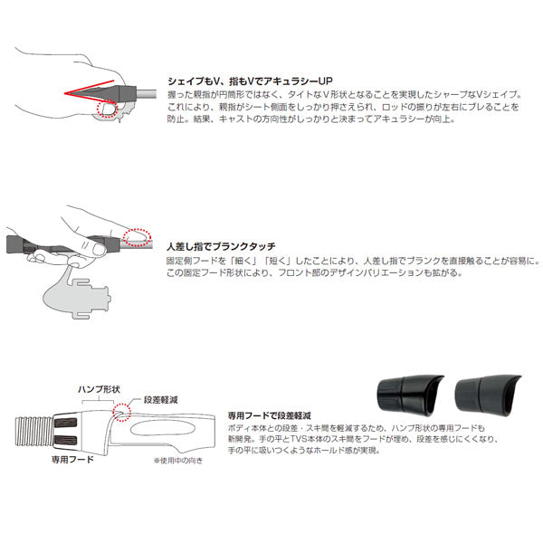富士工業(Fuji工業)　TVS-TK17　タイトVスピニングシート　(お取り寄せ) /レターパック対応可能