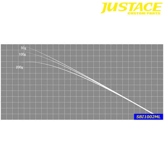 ジャストエース(Justace)　SBI1002ML シーバス ブランクス