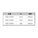 Sufix ライン 668 パフォーマンスレッドコア 200ヤード ラパラ