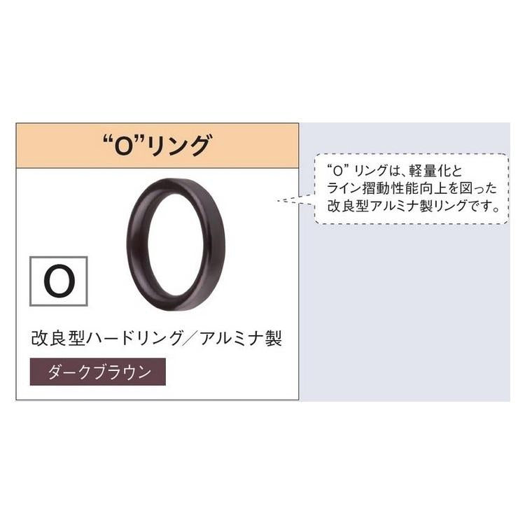 富士工業 トップガイド CCFOT6 ステンレス Oリング Fガイド