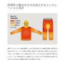 シマノ 防寒レインスーツ RB-077Y ベーシックハイロフト レインスーツ ワインレッド SHIMANO