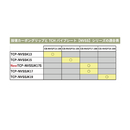 富士工業 CB-NVGP NVSSシリーズ専用 カーボングリップ 技徳 TCH FUJI