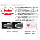 ダイワ DAIWA 快適 ワカサギ仕掛け SS 鉄板 フロロコンパクト マルチ 8本針 メール便対応可能