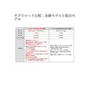 シマノ SHIMANO 海上釣堀竿 シーリア ベイトサグリ 400