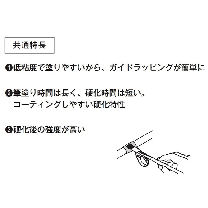 富士工業 Fuji工業 EZECM 2液性エポキシコート EZ Epo