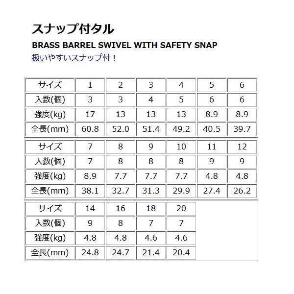 NTスイベル スナップ付タル クロ メール便対応可能