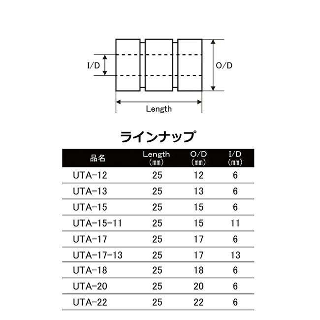 ジャストエース アーバー UTA ウレタンアーバー ラージサイズ Justace メール便対応可能