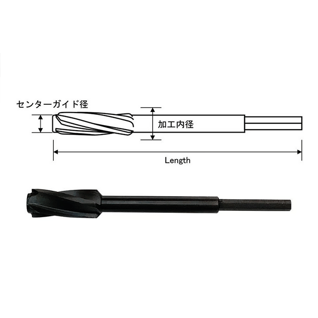 ジャストエース 工具 RME12 エンドキャップ専用リーマ センターガイド12mm ロッド カスタム Justace