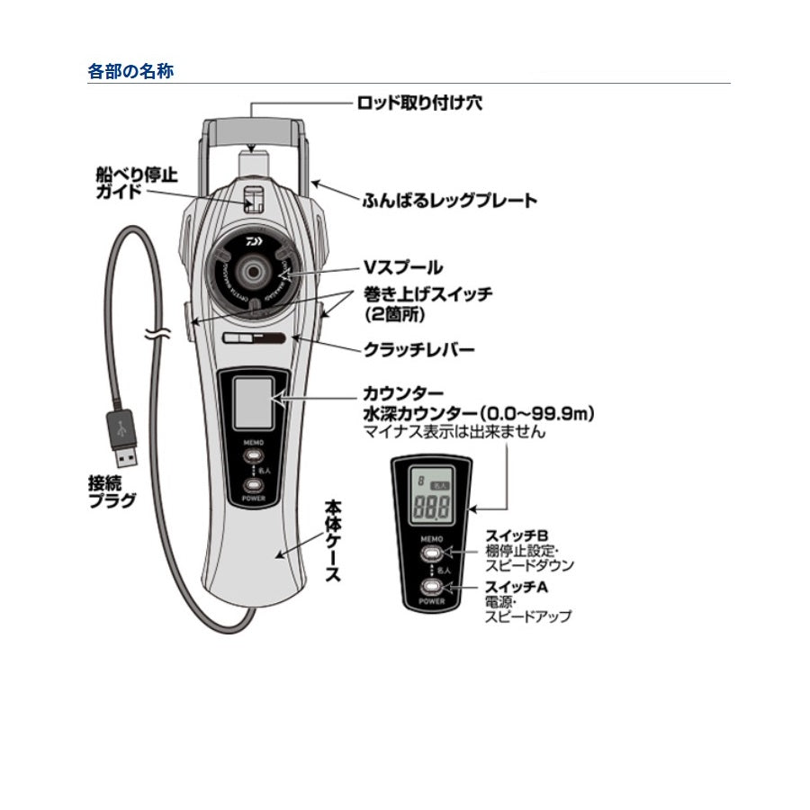 ダイワ DAIWA ワカサギ 電動リール クリスティア ワカサギ AIR マットピンクムーブ 限定仕様 - 釣具通販OZATOYA