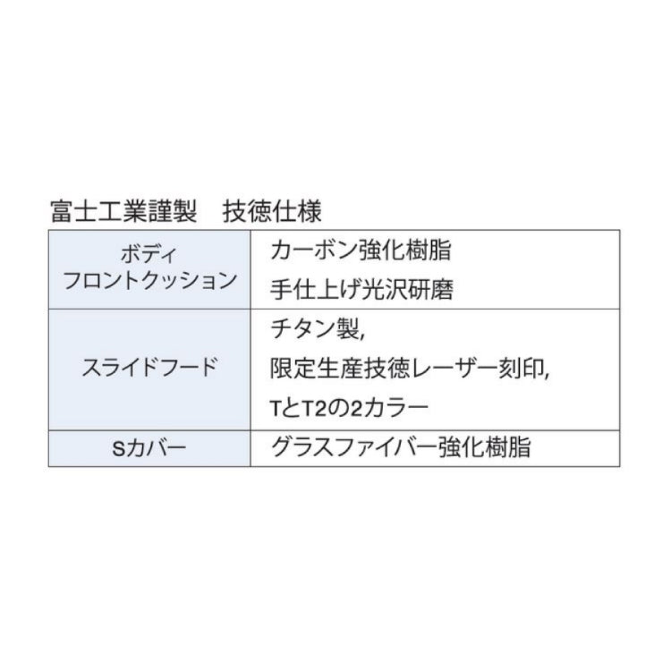 富士工業 リールシート TCP-NS6 TCP-NS TCH プレートシート Fuji / レターパック対応可能