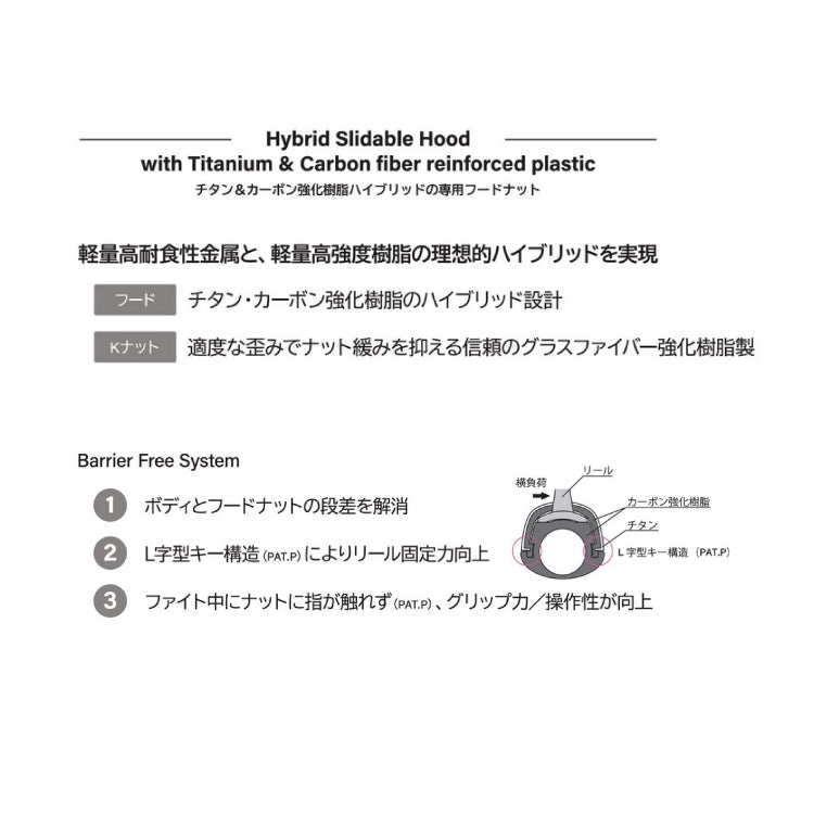 富士工業 リールシート TCP-VJTSJK 19-17.0 バーチカルジギングトリガーシート Fuji / レターパック対応可能