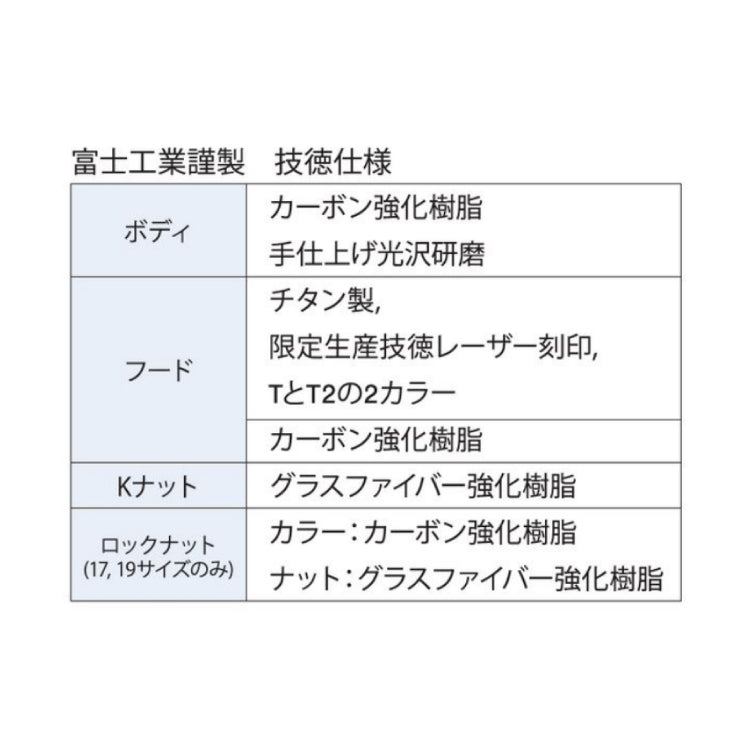 富士工業 リールシート TCP-NVSSJK 17 NVSS ナローバーサタイルスピニングシート Fuji / レターパック対応可能