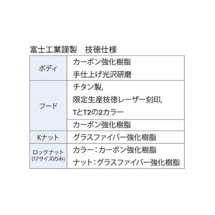 富士工業 リールシート T2CP-PSLSJK 17 マイクロトリガーキャスティングシート Fuji / レターパック対応可能