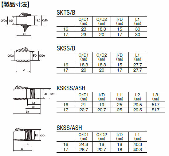 富士工業 リールシート スピニング KSKSS17 スケルトンシート ロッド パーツ fuji