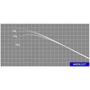 ジャストエース ブランク AMI632T チューブラータイプ アジング用 Justace ロッドパーツ