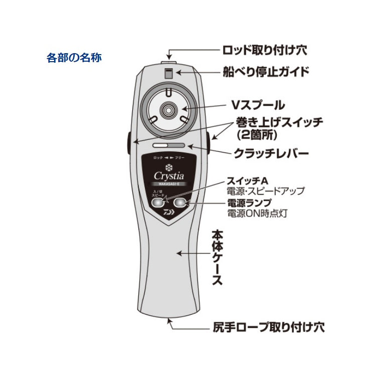 ダイワ ワカサギ電動リール クリスティア ワカサギ E レッド DAIWA