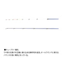 ダイワ 海上釣堀竿 クラブブルーキャビン FL MH-300・K DAIWA