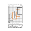 ダイワ SW-4002S-T （ソックス先丸） ソルトストッキングウェーダー DAIWA