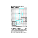 ダイワ RW-4302R-T（ラジアルソール） ラジアルウェーダー DAIWA