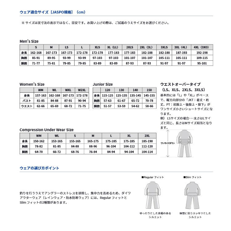 ダイワ レインウェア DR-1924 GORE-TEX バーサタイルレインスーツ ブラック DAIWA 取寄