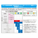 ダイワ ライフジャケット DF-3324 バリアテック サイバーフロート ネイビー DAIWA 取寄