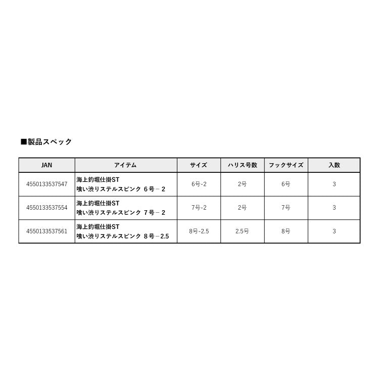 ダイワ 海上釣堀 海上釣堀仕掛ST 喰い渋りステルスピンク DAIWA