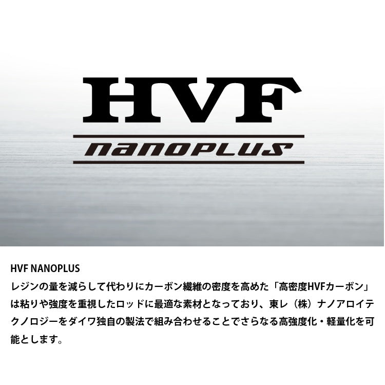ダイワ クラブブルーキャビンさぐりづり MH-350･J 海上釣堀竿
