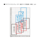 ダイワ PW-1208 パワーウェーダー フェルトソール ヒップウェーダー DAIWA