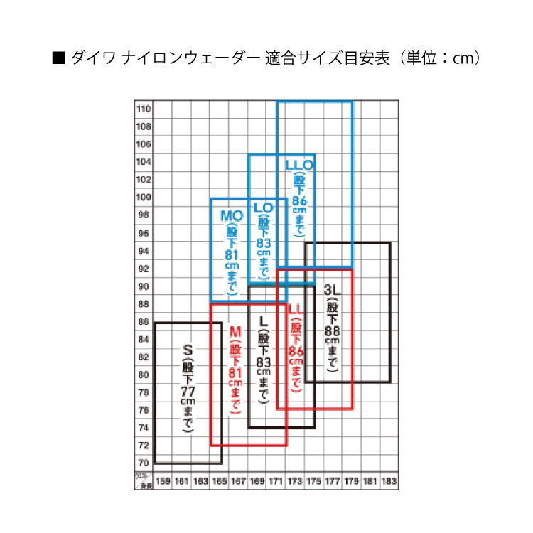 ダイワ PW-1208 パワーウェーダー フェルトソール ヒップウェーダー DAIWA