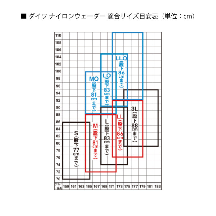 ダイワ PW-4208 パワーウェーダー フェルトソール チェストハイ DAIWA