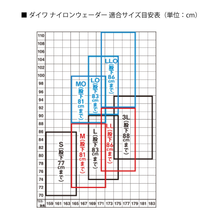 ダイワ BW-3251 ブレスウェーダー フェルトソール ウエストハイ DAIWA