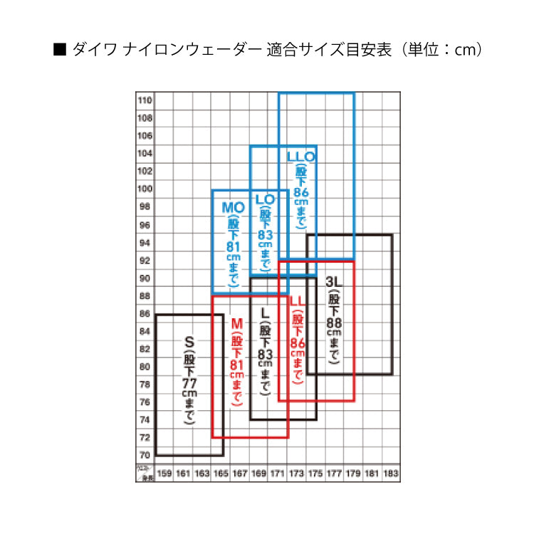 ダイワ BW-4251 ブレスウェーダー フェルトソール チェストハイ DAIWA