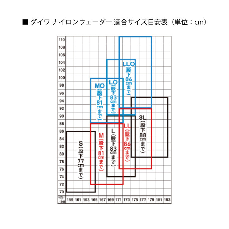 ダイワ BW-4051S ブレスウェーダー ソックス先丸 チェストハイ DAIWA