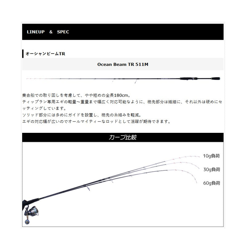 クレイジーオーシャン オーシャンビームTR OBTR-511M 釣り ロッド