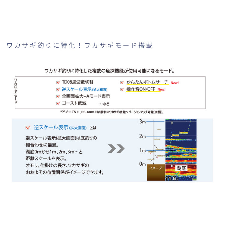 ホンデックス 魚群探知機 PS-610CII-WP-BM 5型ワイド液晶 ポータブル魚探 PS-610CIIワカサギパック BMOバッテリーセット HONDEX