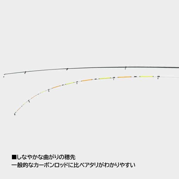 【繊細穂先1本プレゼント！】【期間限定！】大郷屋 海上釣堀 脈釣王370EX 大郷屋オリジナル穂先付属 高感度海上釣堀竿 OZATOYA B-VOLOST