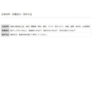 マルキュー 小鮎釣りエサ 速戦小鮎まきえ