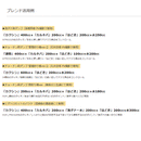 マルキュー へらエサ ほどき
