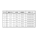 ハリミツ 海上釣堀用ウキ E-33 波止フロート HARIMITSU