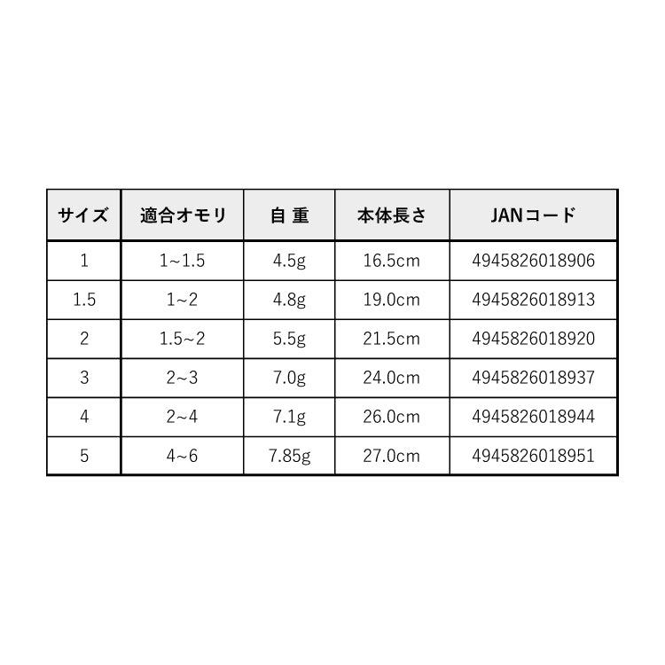 ハリミツ 海上釣堀用ウキ E-33 波止フロート HARIMITSU