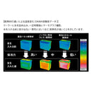 ダイワ クーラーボックス クールライン GU 800X DAIWA