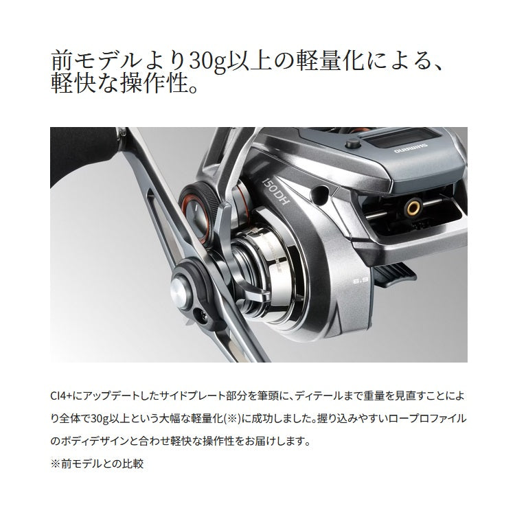 シマノ SHIMANO 海上釣堀リール バルケッタ プレミアム 150 RIGHT お取り寄せ