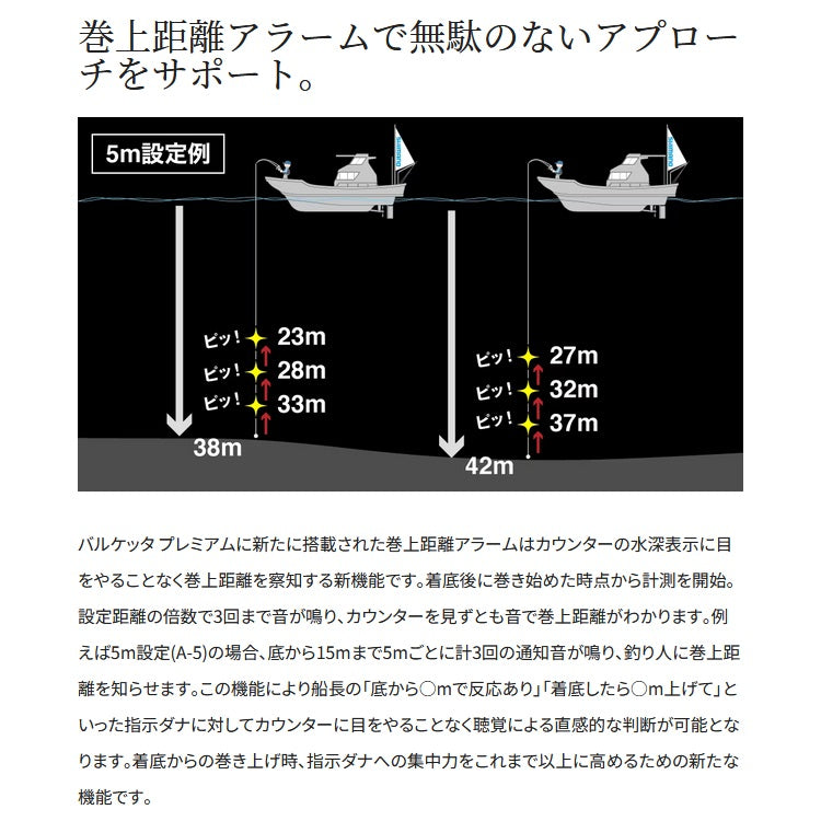 シマノ SHIMANO 海上釣堀リール バルケッタ プレミアム 150 RIGHT お取り寄せ