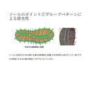 シマノ シューズ FS-030X ボートゲーム ドライデッキシューズ オフホワイト SHIMANO 取寄