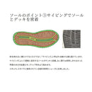 シマノ シューズ FS-030X ボートゲーム ドライデッキシューズ ネイビー SHIMANO 取寄