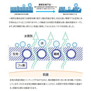 シマノ インナー IN-042X ウォーターリペル インナータイツ ブラック SHIMANO 取寄
