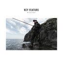 シマノ レインウェア RA-101X ネクサス ゴアテックス レインスーツ ブラック SHIMANO 取寄